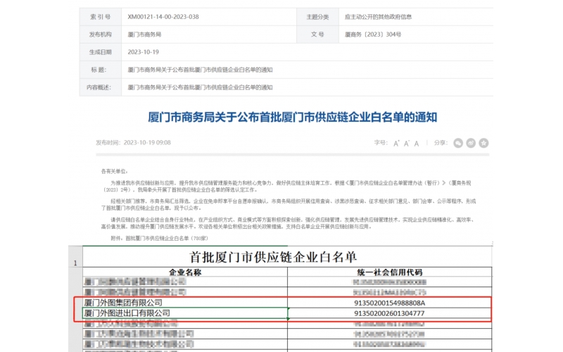 厦门市供应链白名单企业