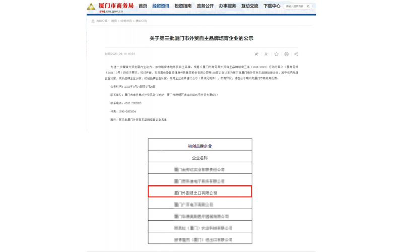 厦门市外贸自主品牌培育企业